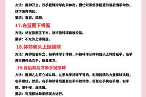如何通过心理训练提升篮球团队协作:全面指南与实用策略